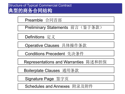 合同的结构与起草