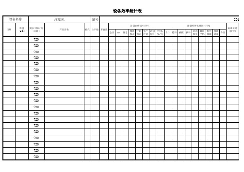 设备效率统计表