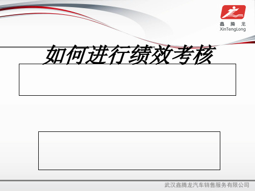 如何进行绩效考核(PPT 60张)