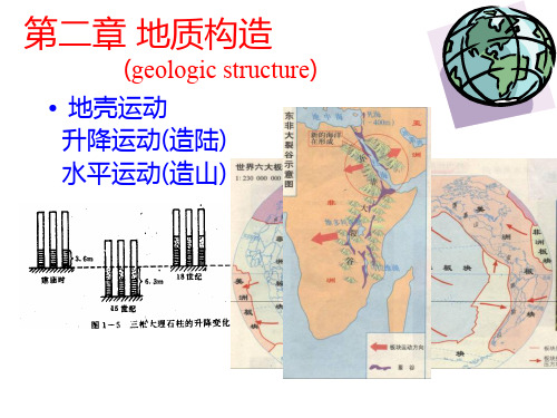 土木工程地质学第二章地质构造1