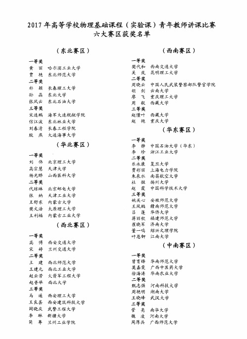 2017年高等学校物理基础课程(实验课)青年教师讲课比赛六大赛区获奖名单