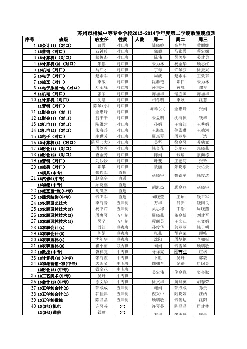 2014年值班表