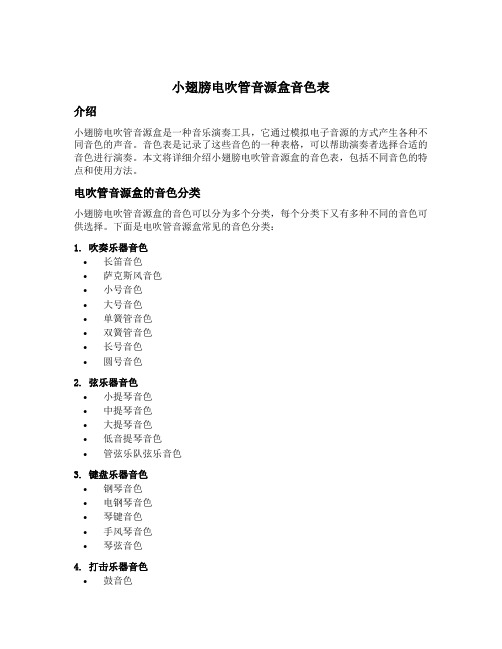 小翅膀电吹管音源盒音色表