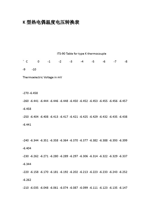 K型热电偶温度电压转换表