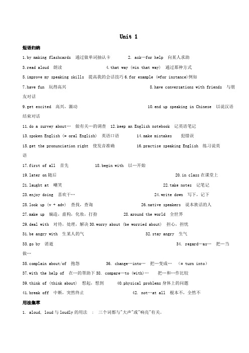 九年级英语全册Unit1基础知识必背手册人教新目标版