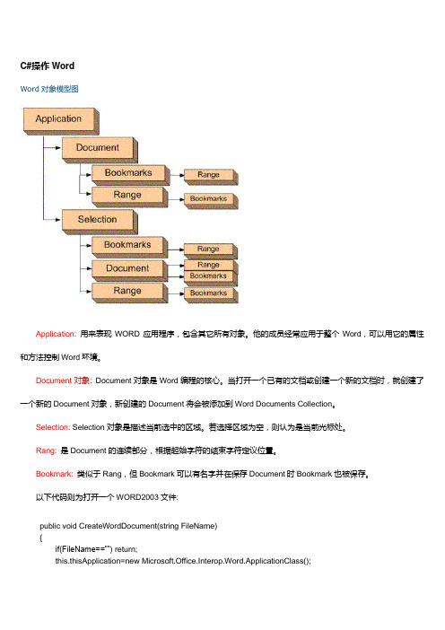 C#打开Word文档详解