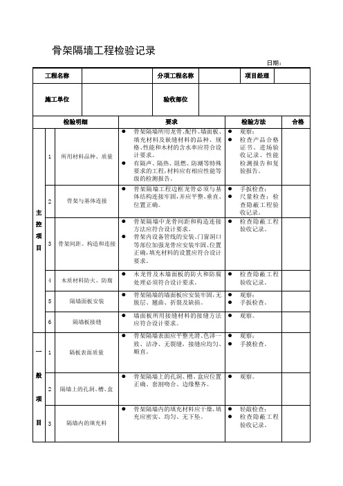 建筑工程施工质量验收表格101-150