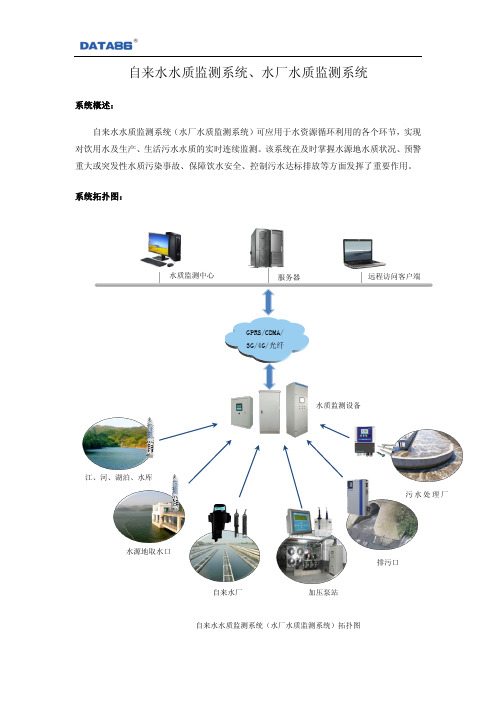 水厂水质监测系统(自来水水质监测系统)