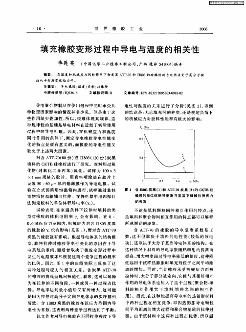 填充橡胶变形过程中导电与温度的相关性