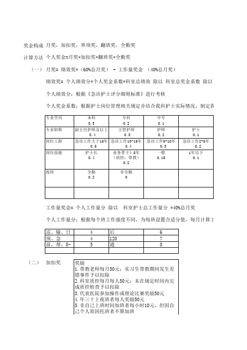 急诊绩效分配