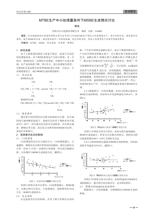 MTBE生产中小处理量条件下MSBE生成情况讨论
