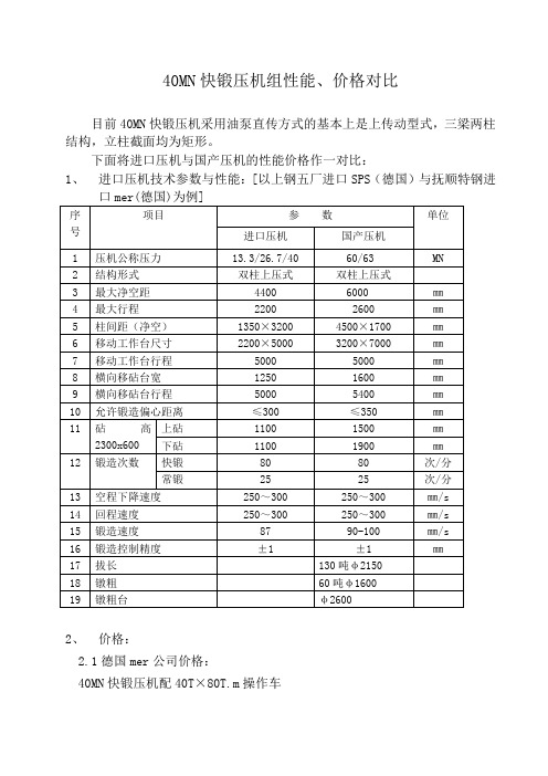 40MN快锻液压机组性能、价格对比