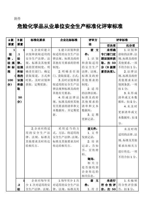 《危险化学品从业单位安全生产标准化评审标准》