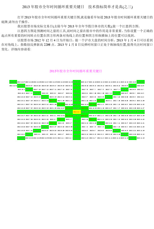 2013年股市全年时间循环重要关键日
