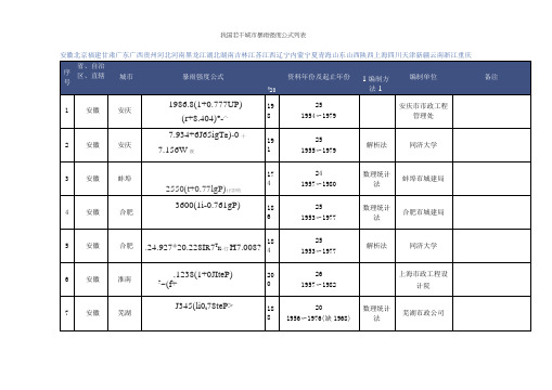 我国若干城市暴雨强度公式列表