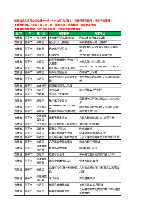 2020新版吉林省四平市月子服务工商企业公司商家名录名单黄页联系号码地址大全169家