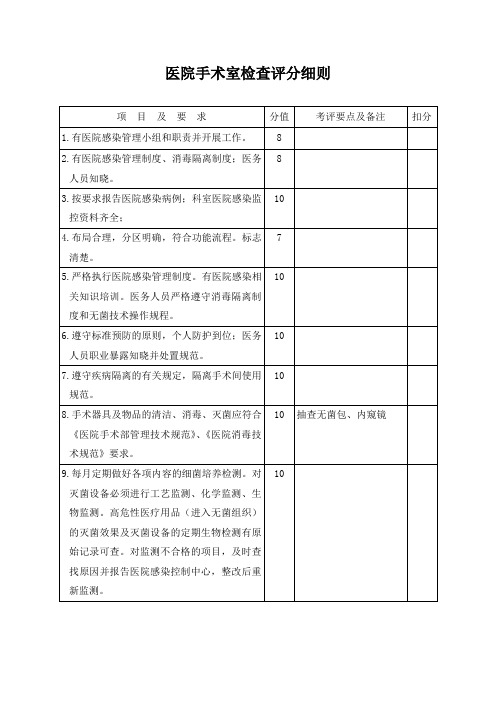 医院手术室检查评分细则