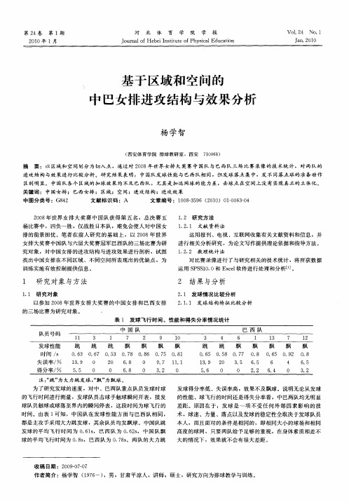 基于区域和空间的中巴女排进攻结构与效果分析