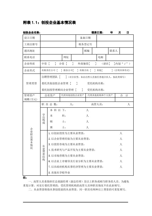 (企业管理套表)附表创投企业基本情况表