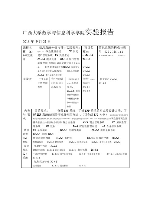 金蝶K3整体操作流程及功能结构