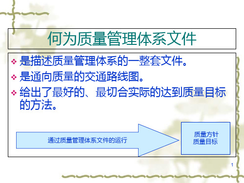 质量管理体系程序文件标准手册