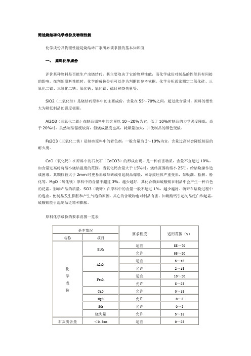 烧结砖化学成份及物理性能与土粒化学平均成份