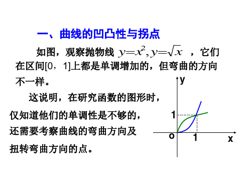 函数的凹凸性