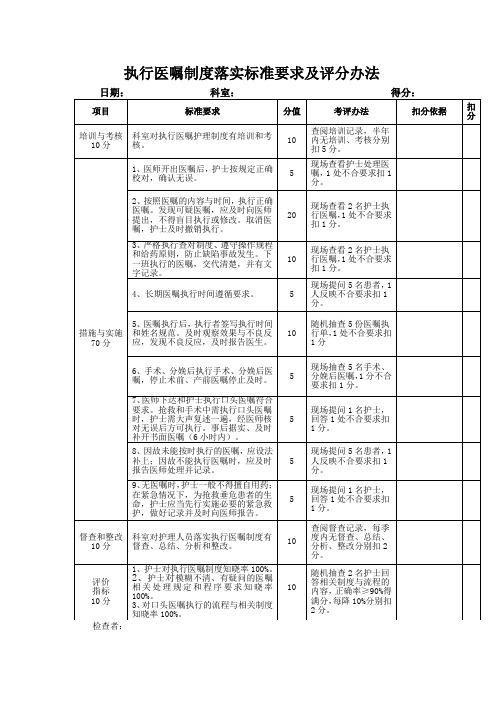 执行医嘱制度落实标准要求及考核办法