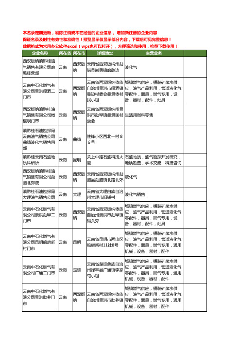 新版云南省油气工商企业公司商家名录名单联系方式大全57家