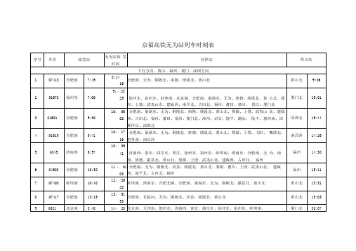 京福高铁无为站列车时刻表