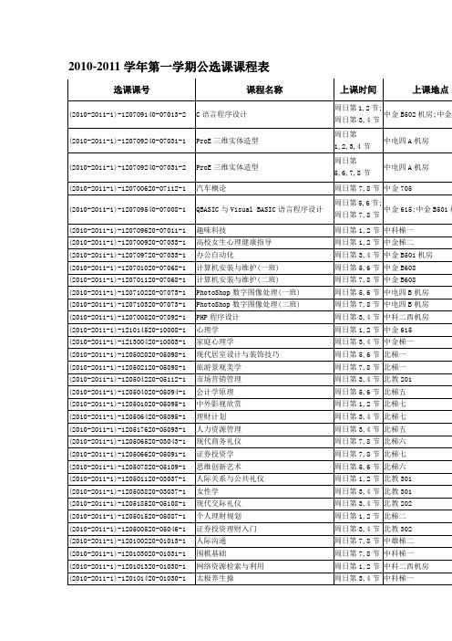 莆田学院2010-2011学年第一学期公选课课程表