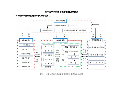 一、南华大学本科教育教学质量保障体系构成(见图1