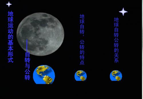 1.4地球运动的基本形式——自转和公转