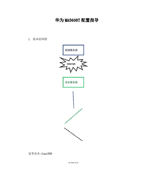 华为MA5608T配置指导