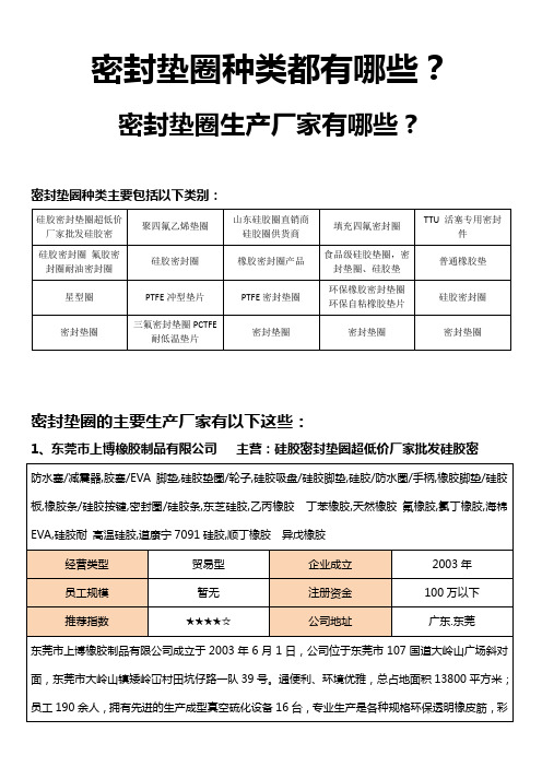 密封垫圈种类都有哪些 密封垫圈生产厂家有哪些