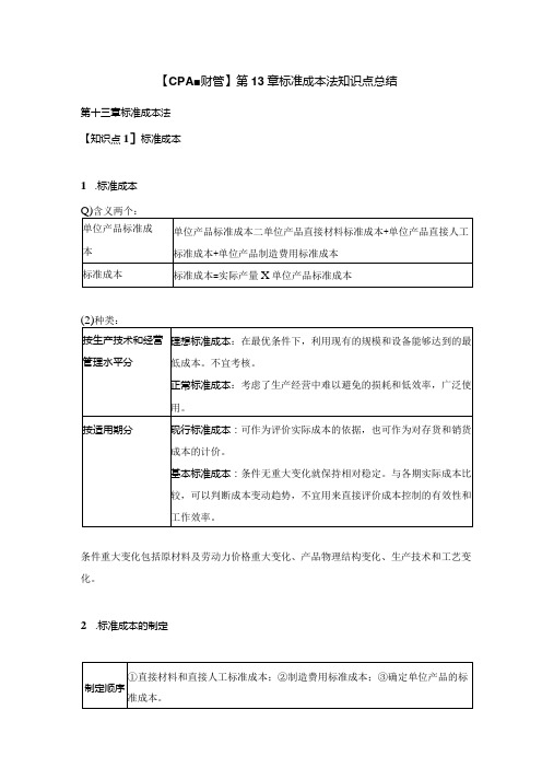 【CPA财管】第13章标准成本法知识点总结