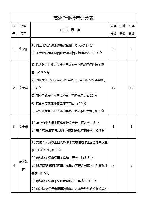 高处作业检查评分表