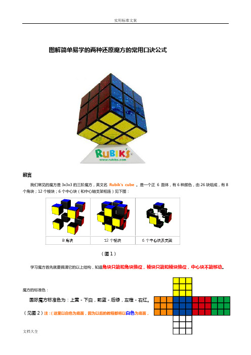 简单易学地两种还原魔方地口诀及公式现用图解详解