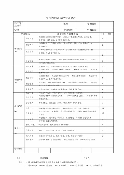 美术教师课堂教学评价表