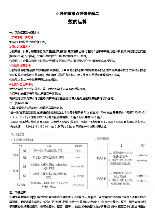 小升初重难点突破专题二数的运算