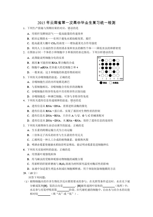 (理综：必修+选修)2015年云南省第一次高中毕业生复习统一检测