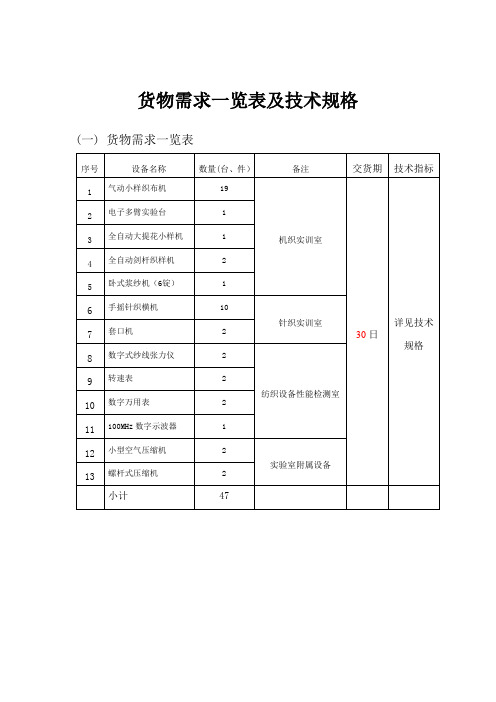 货物需求一览表及技术规格