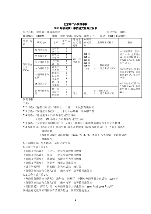 北京第二外国语学院