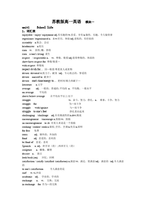 苏教版高一英语模块1(单词_短语_词组)