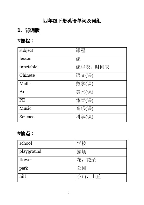 译林版四年级下册英语单词及词组(背诵版+默写版)