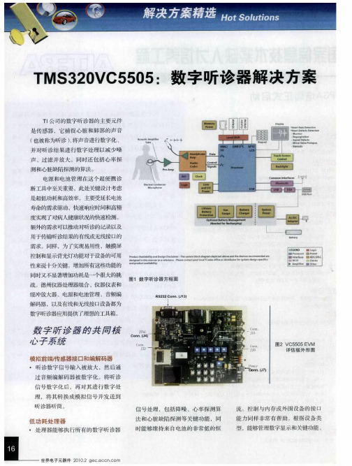 TMS320VC5505：数字听诊器解决方案