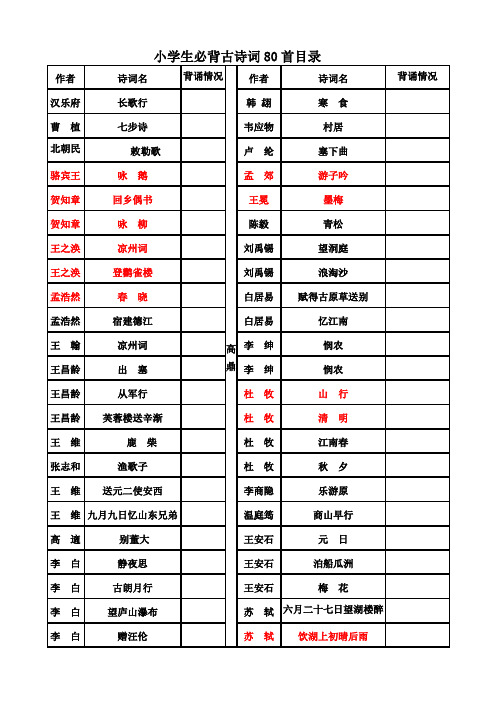 小学生必背古诗词80首