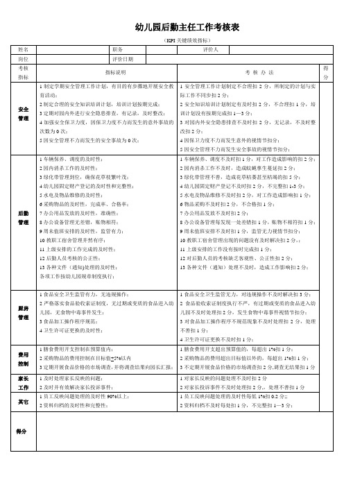 幼儿园必知必用资料：后勤主任工作考核表