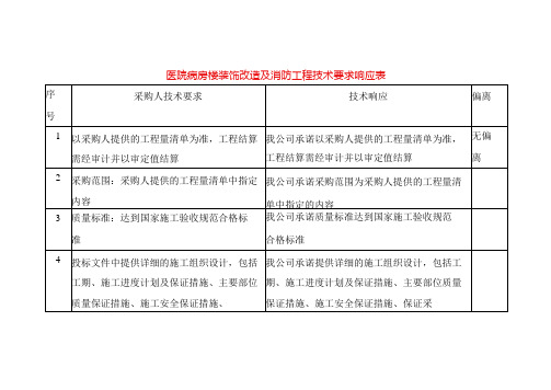 医院病房楼装饰改造及消防工程技术要求响应表