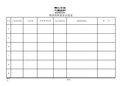 顾客要求